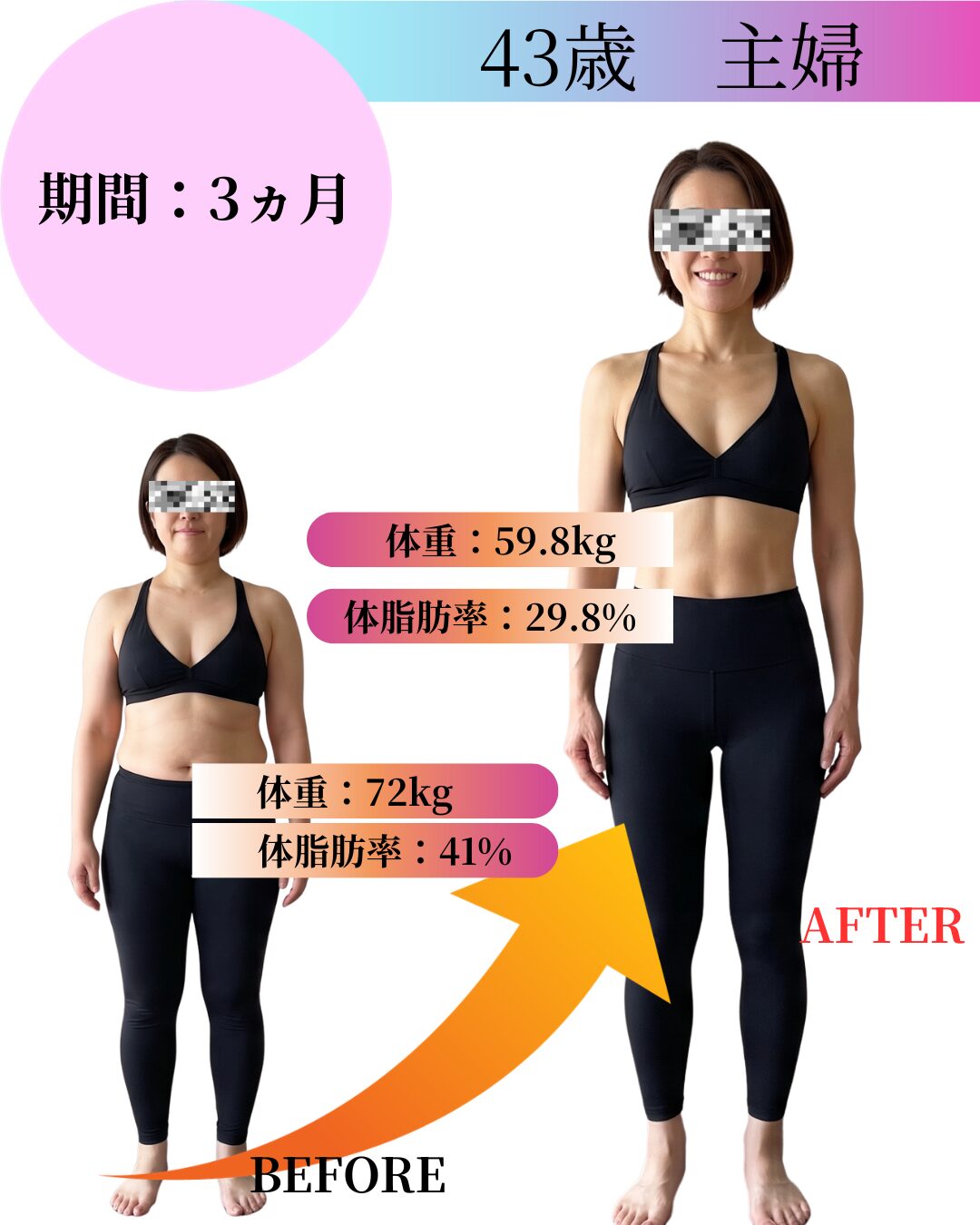 BODYRULERS秦野店の40代女性。3ヶ月で体重−12kg、体脂肪率−11.2ポイント