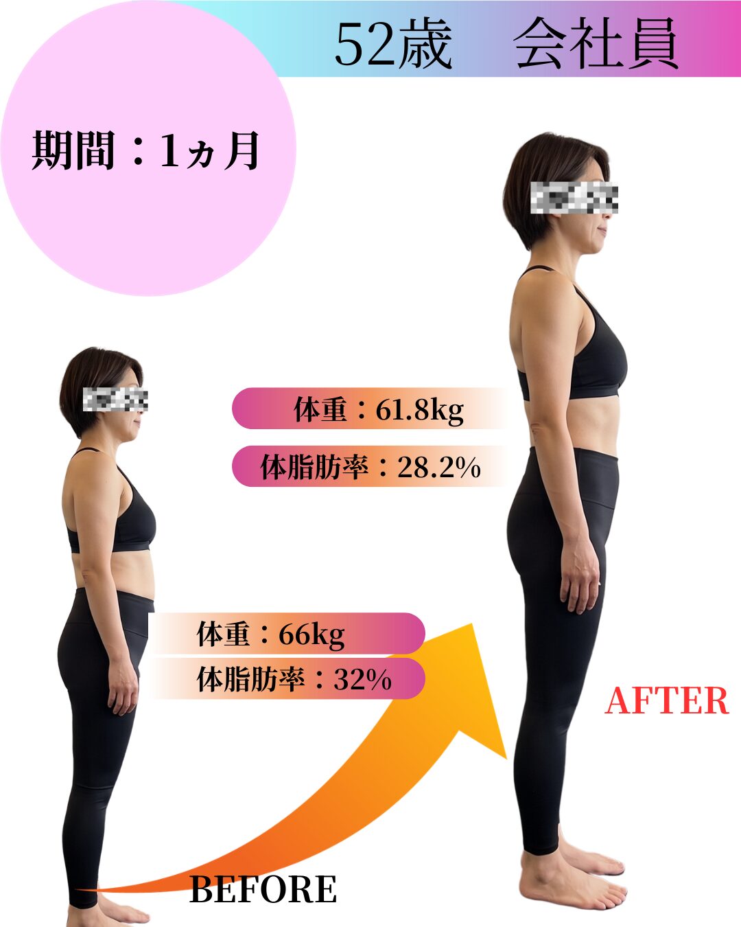 BODYRULERS秦野店の50代女性。短期間で体重−4.2kg、ウエスト−12cm